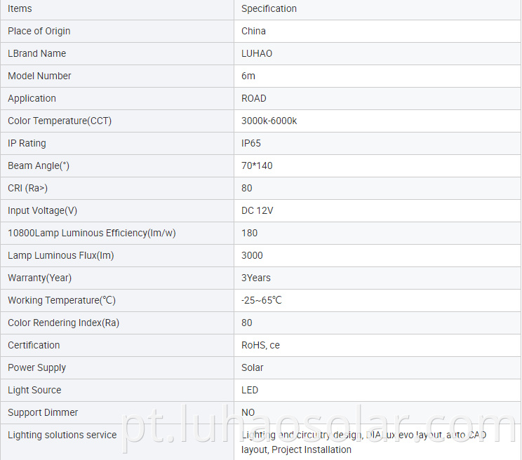 Solar And Wind Light Specifications